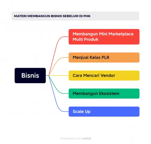 Jasa Embos Bergaransi Bekasi